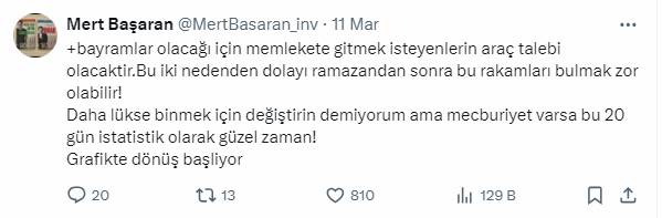 Mert Başaran’dan araba almak isteyenlere kritik uyarı! En dip noktayı işaret ederek o tarihe dikkat çekti 12